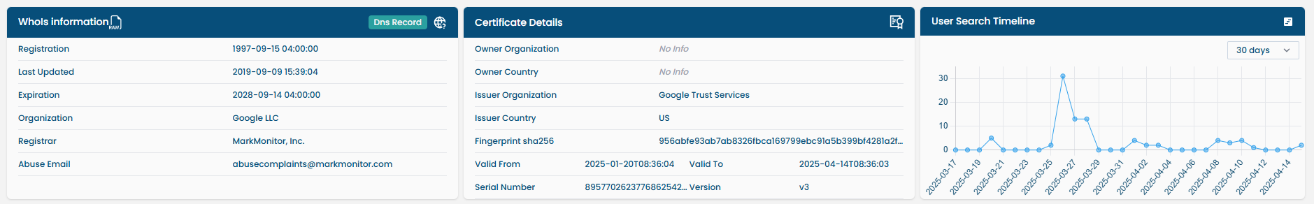 domain-info.png