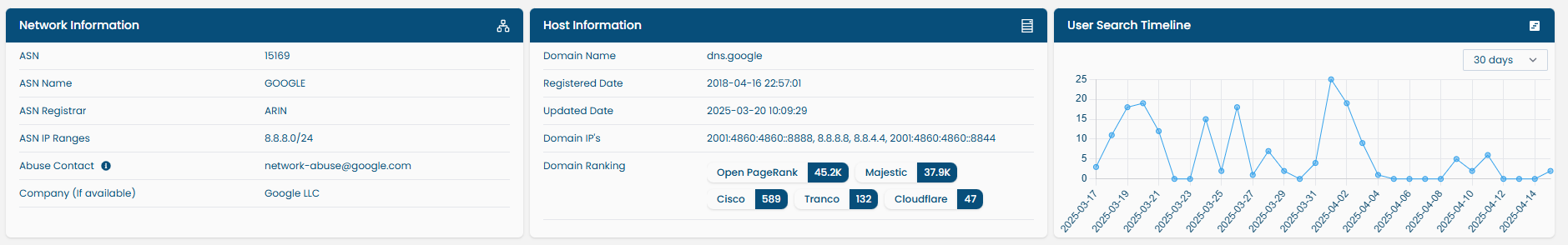 ip-info.png